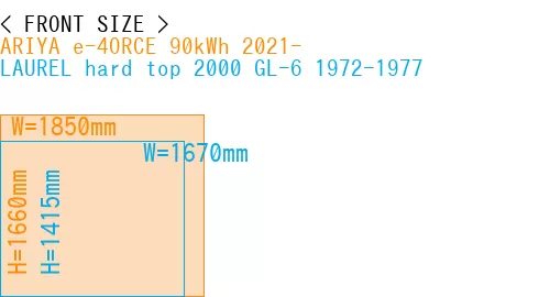 #ARIYA e-4ORCE 90kWh 2021- + LAUREL hard top 2000 GL-6 1972-1977